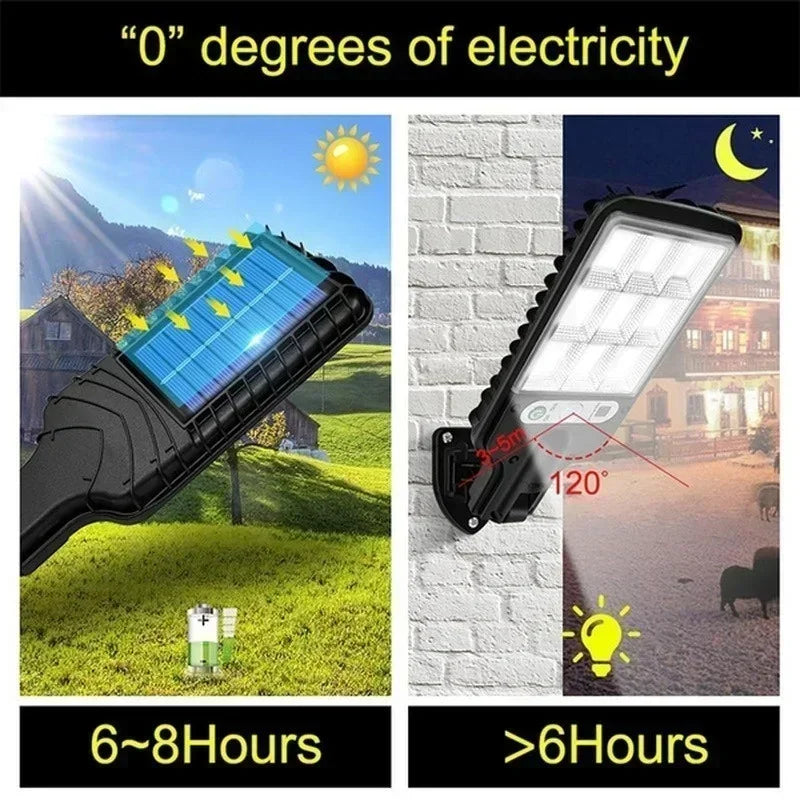 Poderoso LED Solar Outdoor Lâmpada De Parede, Lâmpada De Pátio,Terraço, Porta Da Garagem, Iluminação Pública, 3 Modos